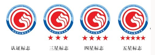 售后服务认证不同级别图标